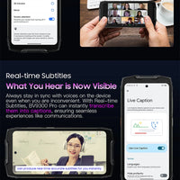 Blackview BV9300 Pro Rugged Phone 6.7'' 120Hz Display 8/12GB 256GB Smartphone With Dual Screen 15080mAh Battery 64MP Cellphone