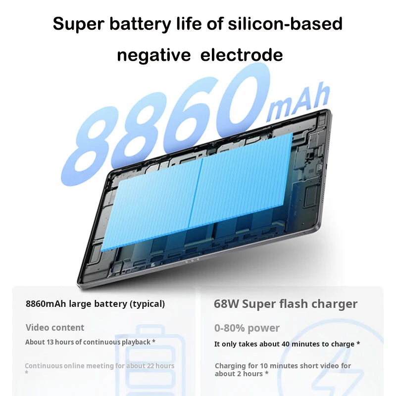 Lenovo Xiaoxin Pad pro GT 11.1'' 128GB 256GB Snapdragon 8 Gen3 144Hz 3.2K LCD 13MP Camera 8860mAh 68W Charging Tablet
