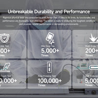 Ulefone Armor Pad 4 Ultra 5G Rugged Tablet  Thermal lmaging 10.36"2K Up to 16GB RAM 256GB ROM Android 14 11800mAh