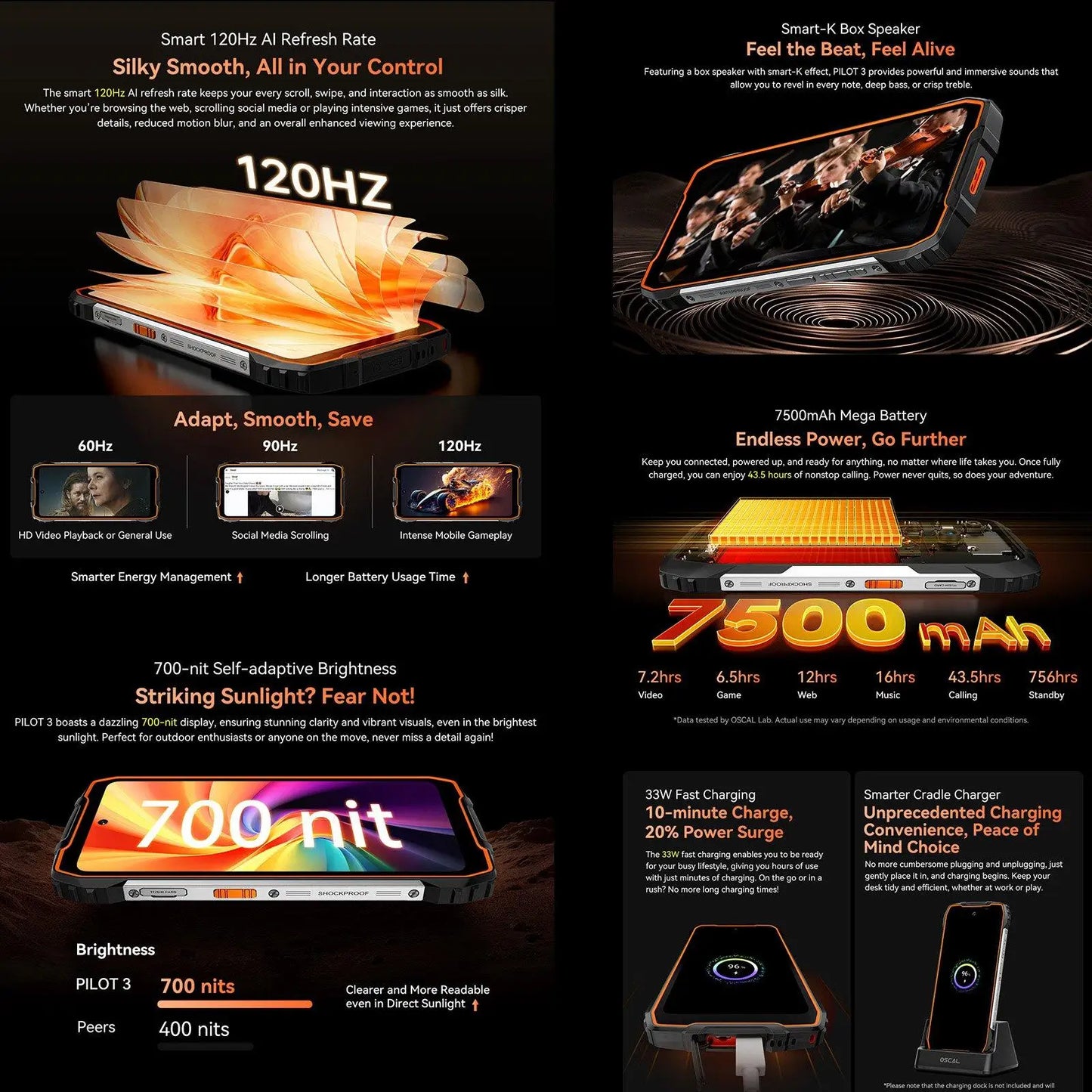 Blackview Oscal Pilot 3 5G AI Rugged Phone 12GB+256GB 6.78" 2.4K Display 7500Amh Battery Android 15 MTK 6300 5G NFC Smartphone