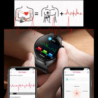 2025 New ECG Blood Pressure Blood Oxygen Blood Lipids Uric Acid Heart Rate Temperature Monitor AMOLED Bluetooth Call Smart Watch