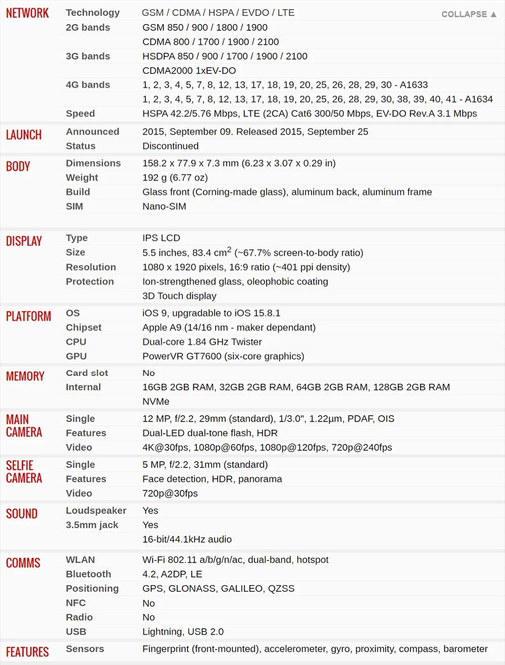 Original iPhone 6S Mobile Cell Phone 16/32/64/128GB ROM Touch ID 12MP Camera 4.7" 4G Dual Core IOS Unlocked Smartphone