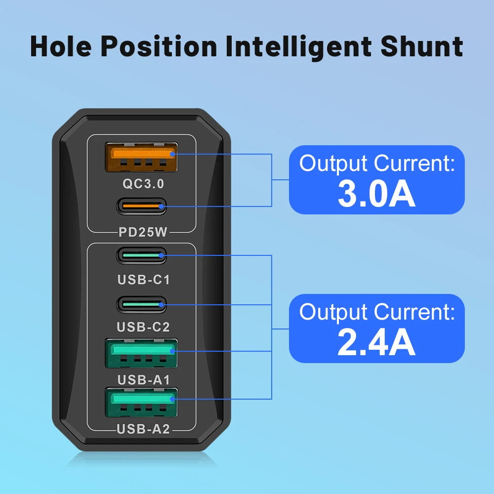55W 3 USB 3 PD Charger Fast Charging QC3.0 Travel Charger For iPhone 15 14 Samsung Xiaomi Mobile Phone Adapter EU KR US UK Plug