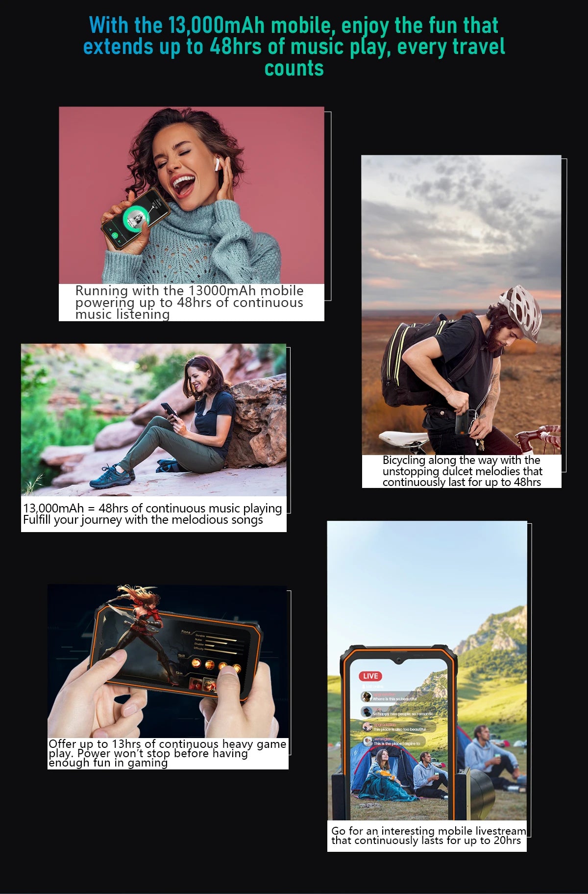 Blackview BV6200 Pro Rugged Phone Android 13 6.56'' Helio P35, 6GB+128GB Smartphone 13000mAh With 18W Fast Charge NFC Cell Phone