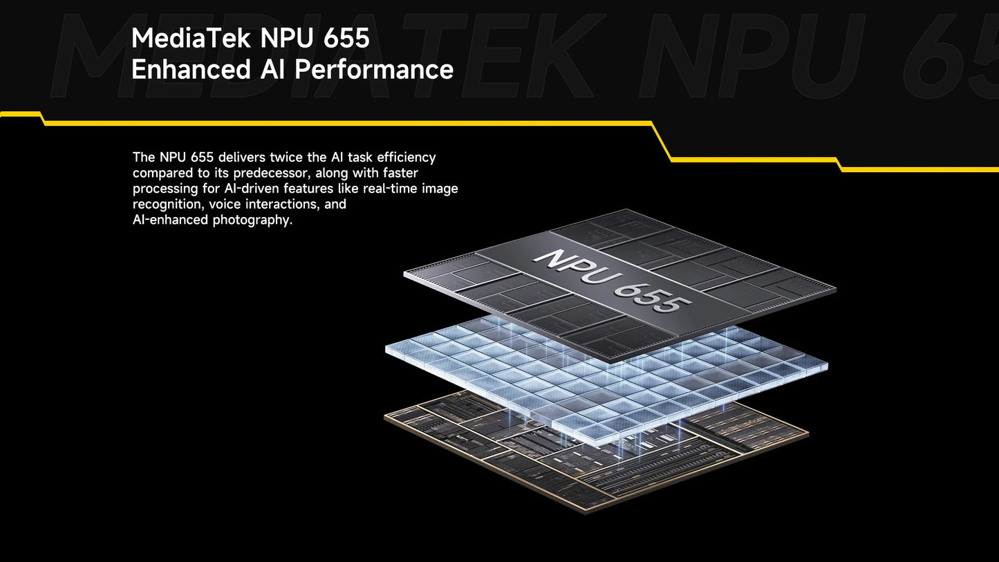 Ulefone Armor 30 Pro 5G Rugged Phone Android 14 Smartphone 6.9" 120Hz 32GB+512GB 12800mAh Night Camera 64MP NFC 66W