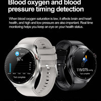 2025 New ECG Blood Pressure Blood Oxygen Blood Lipids Uric Acid Heart Rate Temperature Monitor AMOLED Bluetooth Call Smart Watch