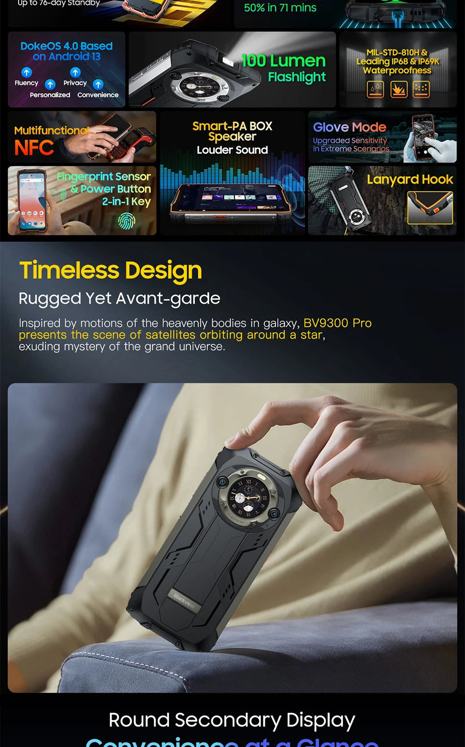 Blackview BV9300 Pro Rugged Phone 6.7'' 120Hz Display 8/12GB 256GB Smartphone With Dual Screen 15080mAh Battery 64MP Cellphone