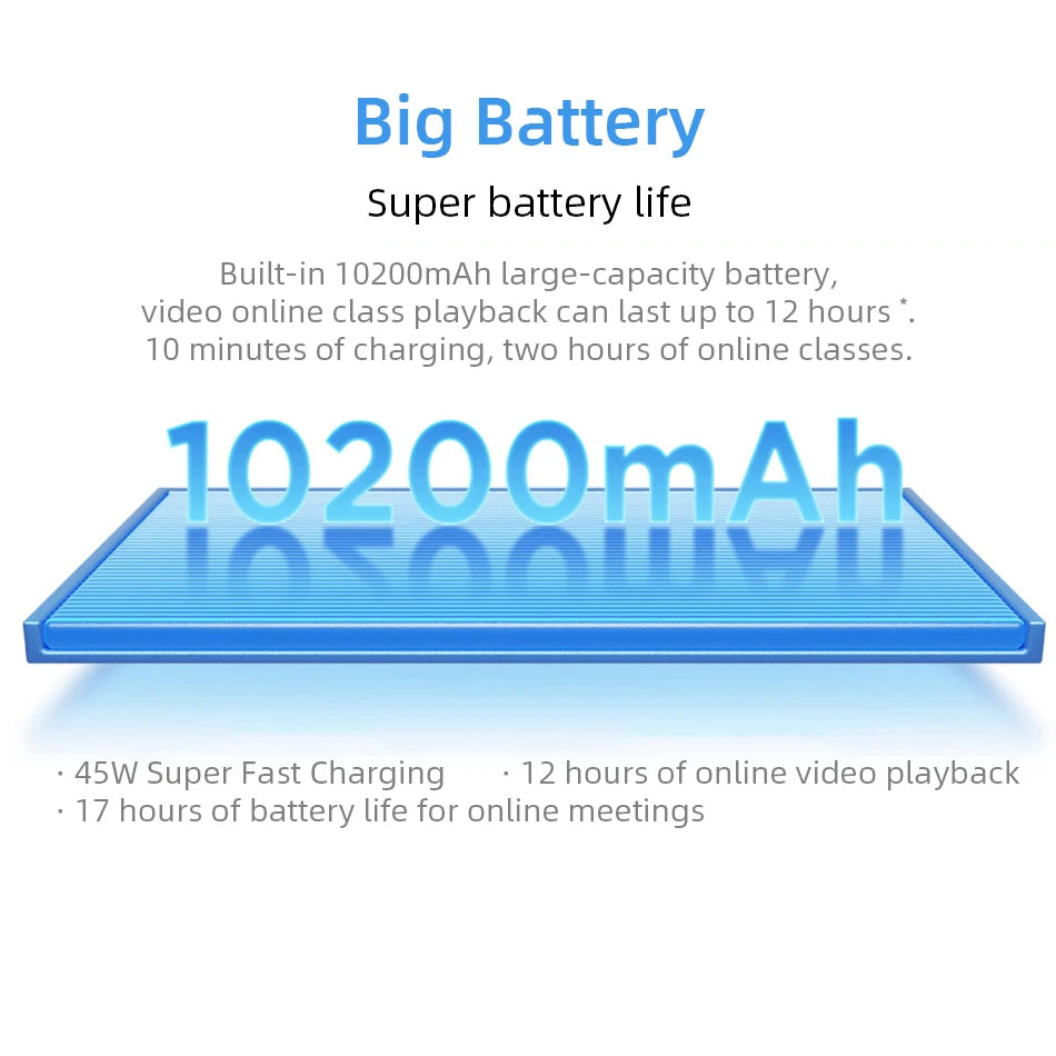 Original Lenovo Xiaoxin Pad 12.1 2025 Tablet TB365FC 128GB 256GB ROM MediaTek Dimensity 6400 12.1'' 90Hz 10200mAh 45W Charging