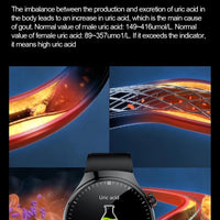 2025 New ECG Blood Pressure Blood Oxygen Blood Lipids Uric Acid Heart Rate Temperature Monitor AMOLED Bluetooth Call Smart Watch