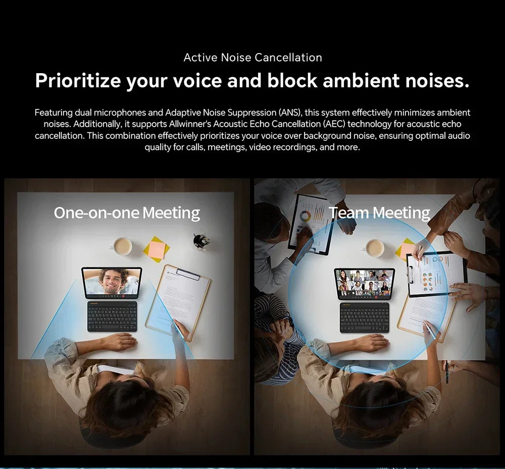 Teclast T60 AI Tablet Allwinner A733 Octa-Core 12inch 2K HD TDDI Screen 6GB RAM 128GB ROM Android 15 WiFi6 8000mAh 13MP+5MP