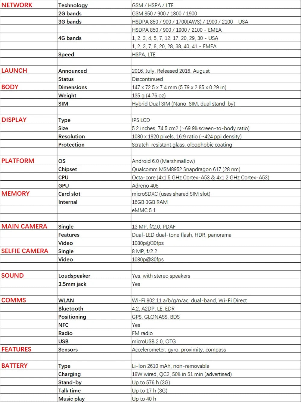 BlackBerry Neon DTEK50 DTEK 50 Mobile Cell Phone 3G 4G LTE Octa-core 13MP 5.2" 16GB ROM 3GB RAM Original Unlocked Android 6 Only