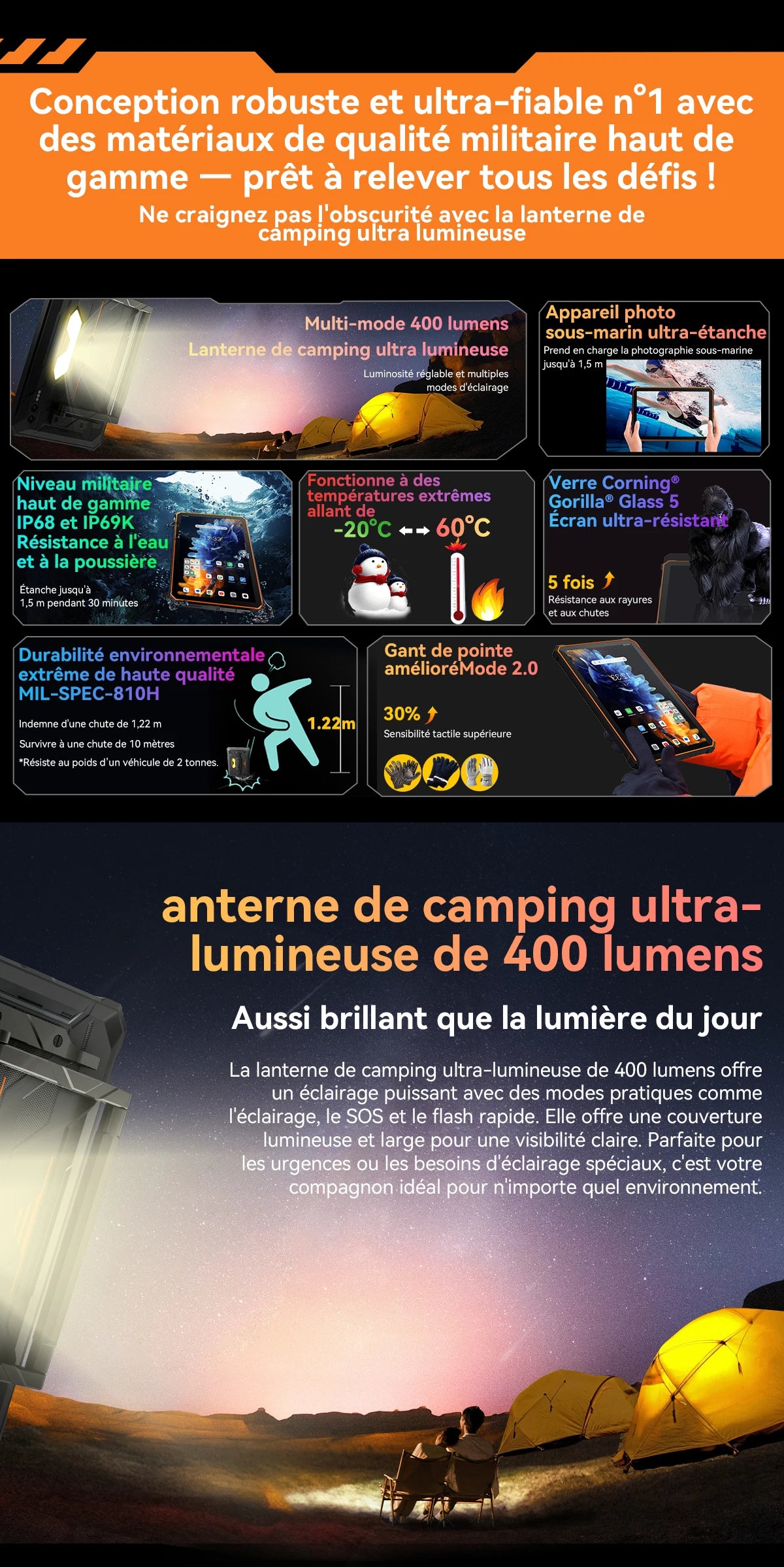 Blackview Active 10 Pro [No EU Charger] Rugged Tablet 36GB + 256GB 11.0" 30000mAh PC 108MP Dual SIM 5G