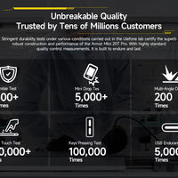 Ulefone Armor Mini 20T Pro 5G  THERMAL BY FLIR® 4.7" Rugged Phone Android 14 Smartphone 256GB ROM Mobile Phone Thermal lmaging