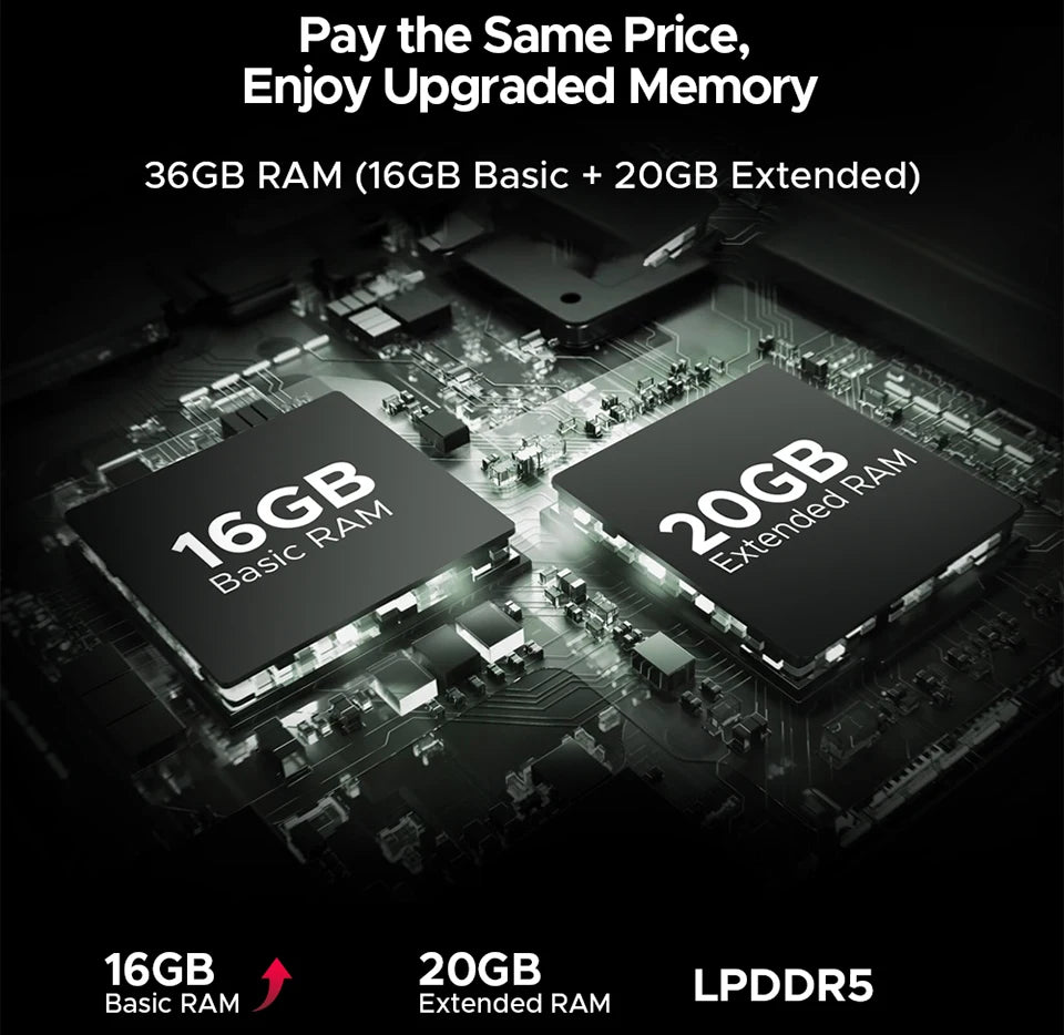 DOOGEE S200 Plus 5G Rugged Phone 1.32" Rear Display AI Image 6.72'' Screen 16GB 512GB 11000 mAh Battery Android 15 Smartphone