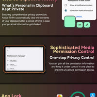 Blackview Active 10 Pro 5G Rugged Tablets 11" FHD+ Display 12GB 256G/512GB Android 14 30000mAh Battery 108MP Camera MTK 7300