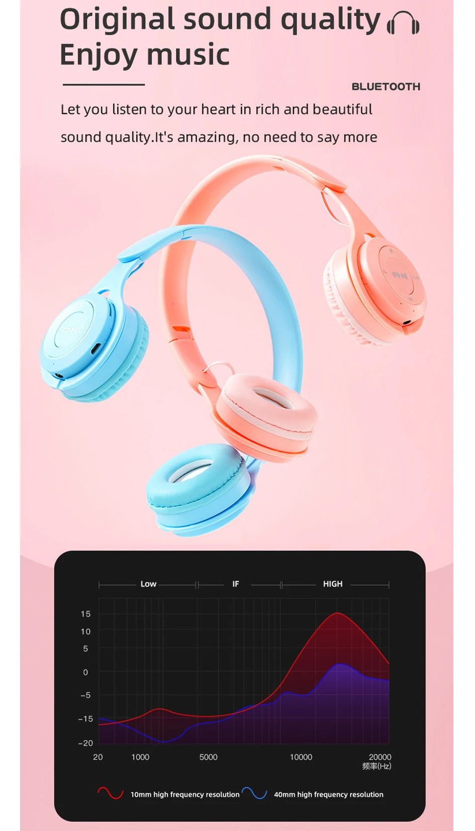 Kids Headphones  Wireless Bluetooth Earphones Stereo Foldable Helmets Gaming Headsets Over-ear Headphones for Android ios Music