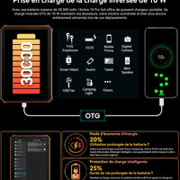 Blackview Active 10 Pro [No EU Charger] Rugged Tablet 36GB + 256GB 11.0" 30000mAh PC 108MP Dual SIM 5G