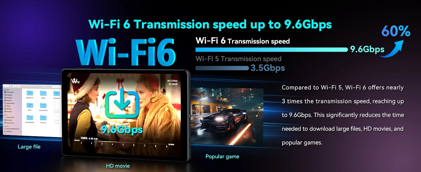 Headwolf FPad7 8.4inch Tablet Android14 MTK Dimensity 7050 CPU 2560x1600 IPS/16GB+256GB/6500mAh/ 4G LTE Tablets