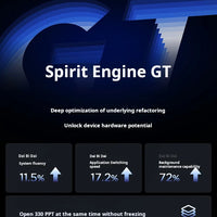 Lenovo Xiaoxin Pad pro GT 11.1'' 128GB 256GB Snapdragon 8 Gen3 144Hz 3.2K LCD 13MP Camera 8860mAh 68W Charging Tablet