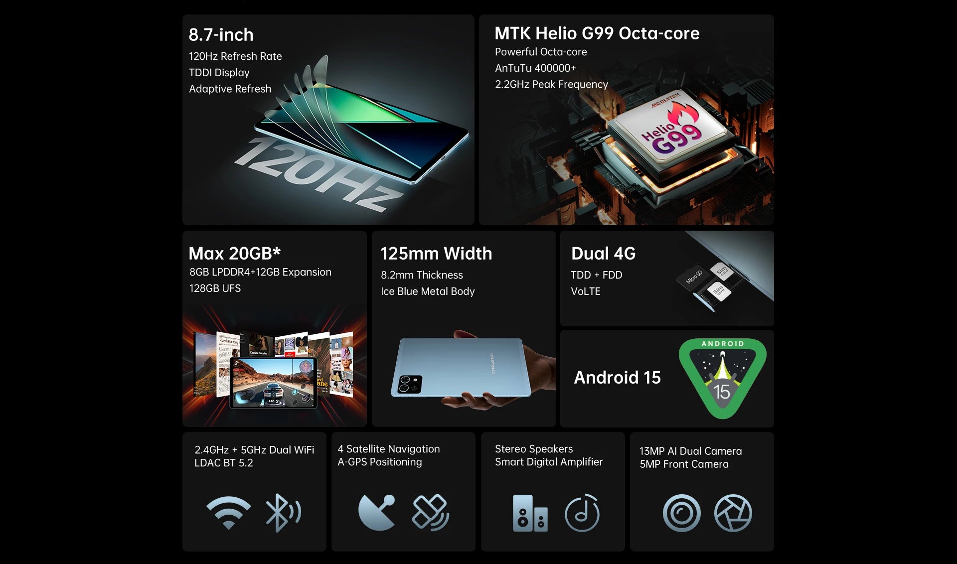 Teclast T50 Mini Tablet 8.7" 120Hz Display MTK Helio G99 20GB RAM (8+12 Virtual) 128GB ROM Android15 Tablets Support 4G Dual SIM