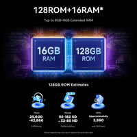 Alldocube iPlay 60 Mini Pro Tablet 8.4inch Android14 16GB(8GB+8GB) RAM 256GB ROM FHD 1920x1200 Dual SIM 4G LTE 6050mAh Battery