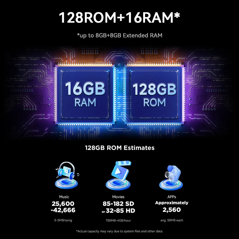 Alldocube iPlay 60 Mini Pro Tablet 8.4inch Android14 16GB(8GB+8GB) RAM 256GB ROM FHD 1920x1200 Dual SIM 4G LTE 6050mAh Battery