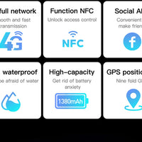 4G LTE Smart Watch 2025 Android os GPS Video Voice Wi-Fi Call Messaging HD Dual Cameras 4G Sim Card Call WIFI Men's SmartWatch