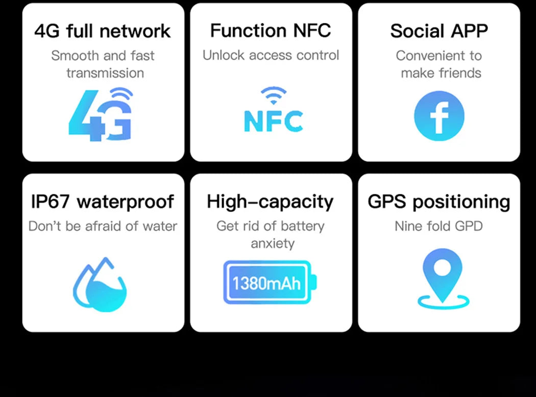 4G LTE Smart Watch 2025 Android os GPS Video Voice Wi-Fi Call Messaging HD Dual Cameras 4G Sim Card Call WIFI Men's SmartWatch