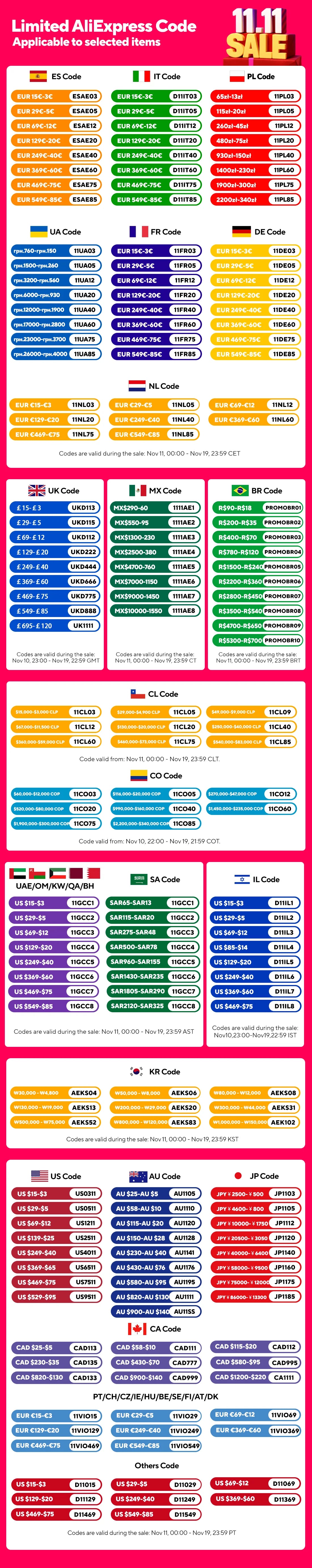 POCO M7 Pro 5G Global Version Dimensity 7025-Ultra 120Hz FHD+ Eye-care AMOLED Display 50MP camera with OIS NFC