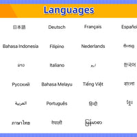 VIVO X90 Pro + Plus Snapdragon 8Gen 2 5G Smartphone 6.78inch 3200×1440 NFC 50MP Camera NFC OTG 80W 4700MAh used phone