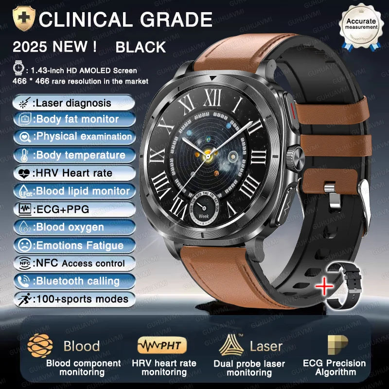 2025 New Precise Blood Lipids Uric Acid Smart Watch Men ECG+PPG Clock Blood pressure Body analysis HD Call NFC Health Smartwatch