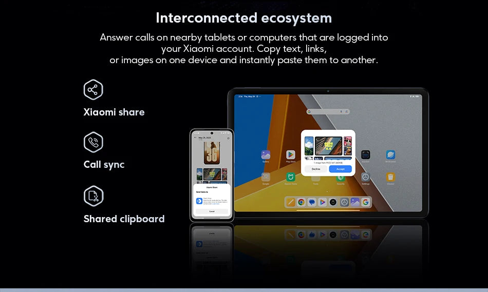 POCO M7 Global Version Smartphone 128GB 256GB Snapdragon 685 7000mAh battery Immersive 6.9" FHD+ Display NFC 33W Charging