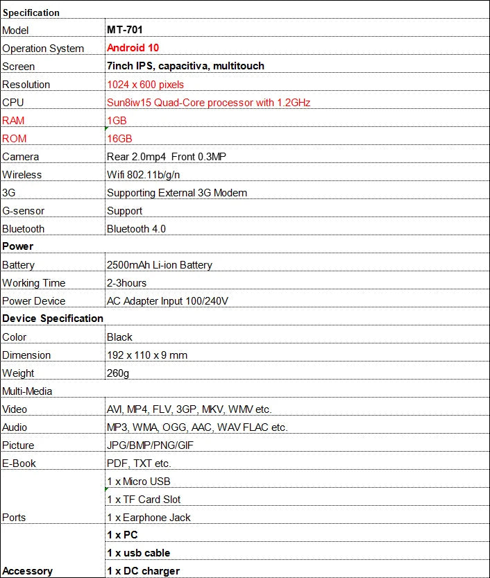 New Arrival 7 INCH 1GB RAM 16GB ROM Tablet PC Quad Core Android 10 Tablet PC MT-701 Sun8iw15 Quad-Core