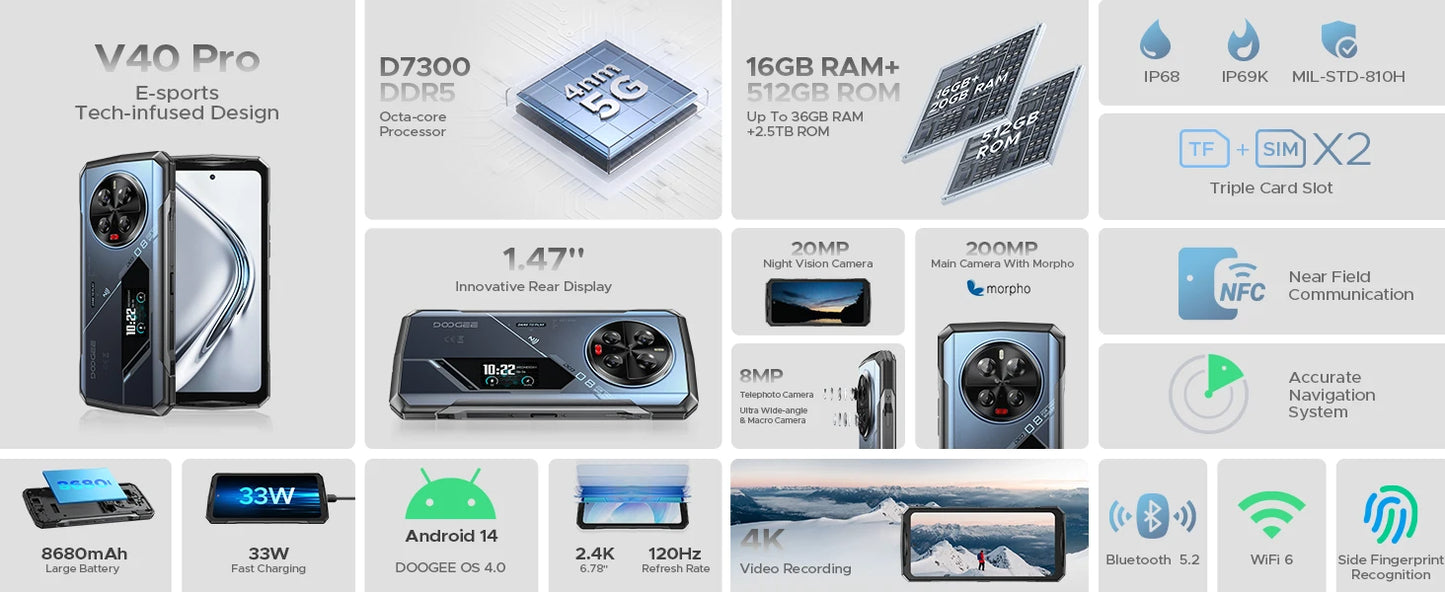 DOOGEE V40 Pro 5G Rugged Phone 1.47" Rear Display 16GB+512GB Dimensity 7300 200MP AI Camera 8680mAh Battery 5g Gaming Phone