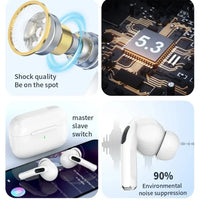 2025 New Air Pro Bluetooth Earphones Wireless Headset HiFi Sound Headphones Low Latency Earbuds Waterproof for IPhone Android