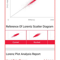 2025 New ECG+HRV Smart Watch Men Women Heart Rate Blood Pressure Body Temperature Sleep Monitor Fitness Pedometer Sports Watch