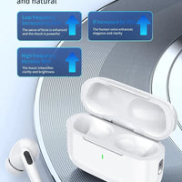 2025 New Air Pro Bluetooth Earphones Wireless Headset HiFi Sound Headphones Low Latency Earbuds Waterproof for IPhone Android