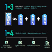 Blackview BV6200 Pro Rugged Phone 4GB/6GB+128GB IP69 Waterproof Helio P35 13000mAh With 18W Fast Charg NFC 4G Smartphone