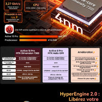 Blackview Active 10 Pro [No EU Charger] Rugged Tablet 36GB + 256GB 11.0" 30000mAh PC 108MP Dual SIM 5G