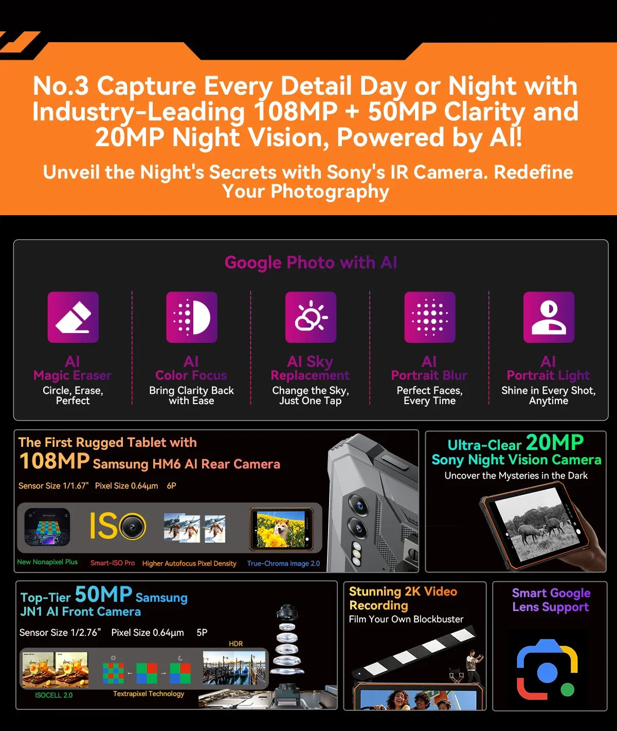 Blackview Active 10 Pro 5G Rugged Tablets 11" FHD+ Display 12GB 256G/512GB Android 14 30000mAh Battery 108MP Camera MTK 7300