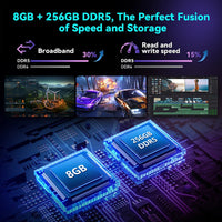 Headwolf FPad7 8.4inch Tablet Android14 MTK Dimensity 7050 CPU 2560x1600 IPS/16GB+256GB/6500mAh/ 4G LTE Tablets