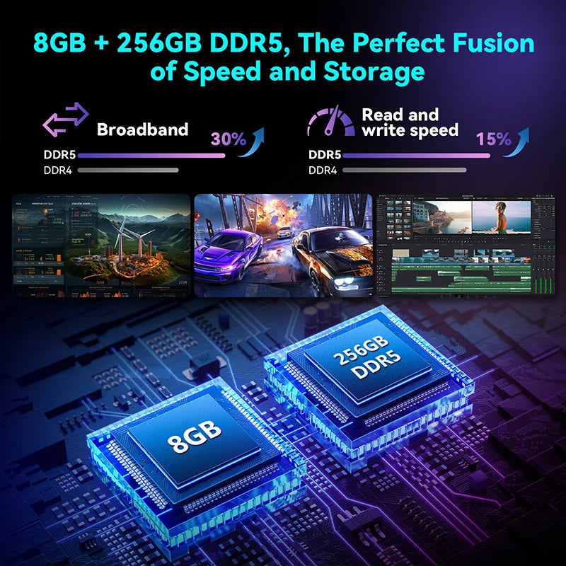 Headwolf FPad7 8.4inch Tablet Android14 MTK Dimensity 7050 CPU 2560x1600 IPS/16GB+256GB/6500mAh/ 4G LTE Tablets