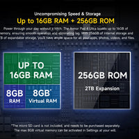 Ulefone Armor Pad 4 Ultra 5G Rugged Tablet  Thermal lmaging 10.36"2K Up to 16GB RAM 256GB ROM Android 14 11800mAh