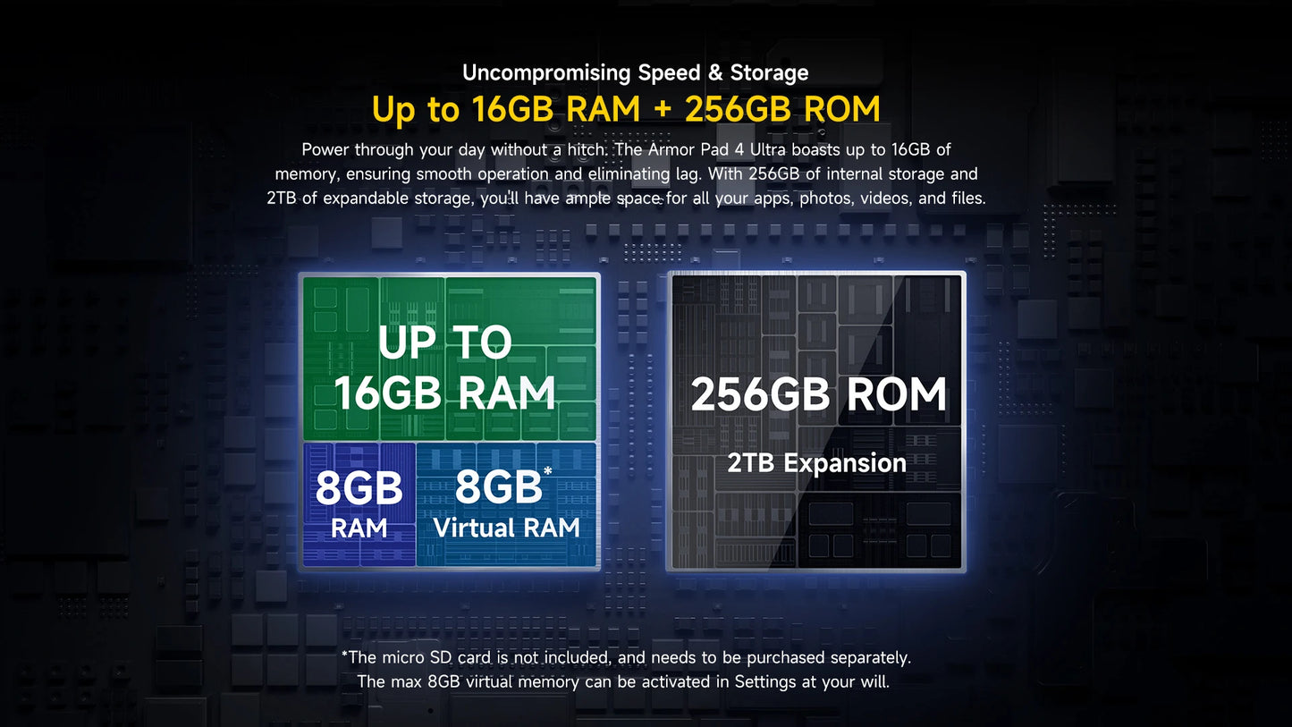 Ulefone Armor Pad 4 Ultra 5G Rugged Tablet  Thermal lmaging 10.36"2K Up to 16GB RAM 256GB ROM Android 14 11800mAh