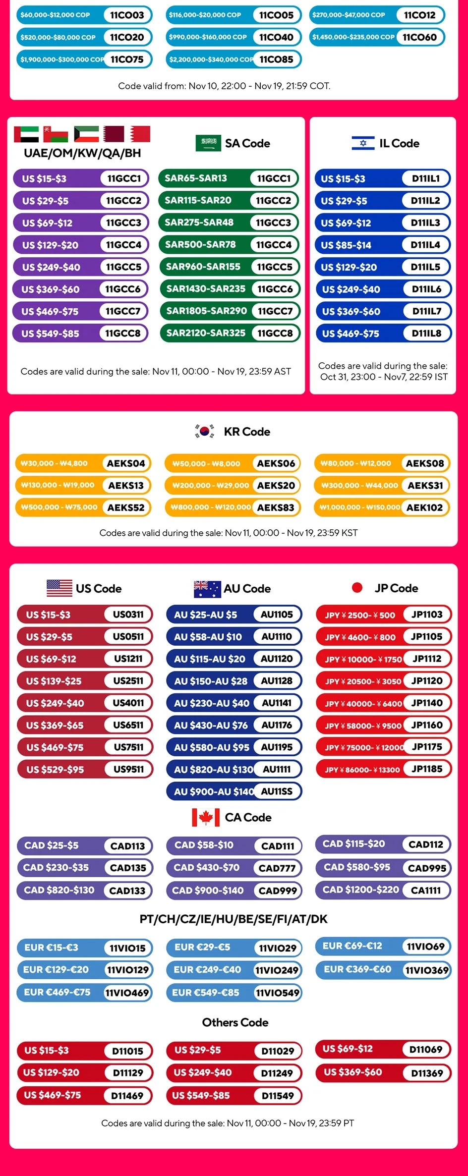 VIVO Y97 4G Smartphone MediaTek P60 6.3 Inch 8GB RAM 256GB ROM All Colours in Good Condition Original Android Used Phone