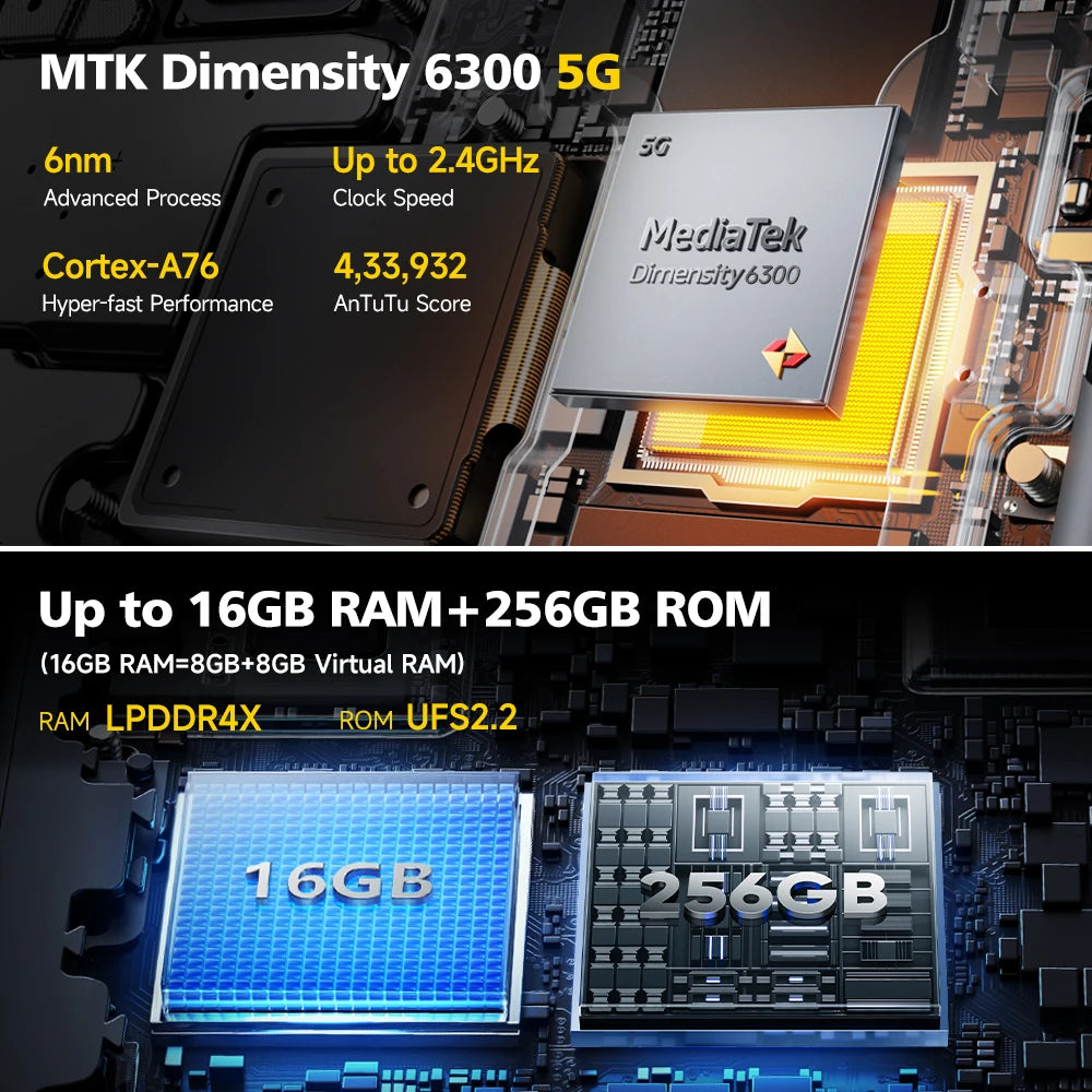 Ulefone Armor Mini 20T Pro 5G  THERMAL BY FLIR® 4.7" Rugged Phone Android 14 Smartphone 256GB ROM Mobile Phone Thermal lmaging