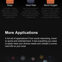 2025 New Military Sport GPS 4GB Memory Smartwatch Men 5ATM Waterproof Fitness Tracker Offline Maps 860Mah Battery Smart Bracelet