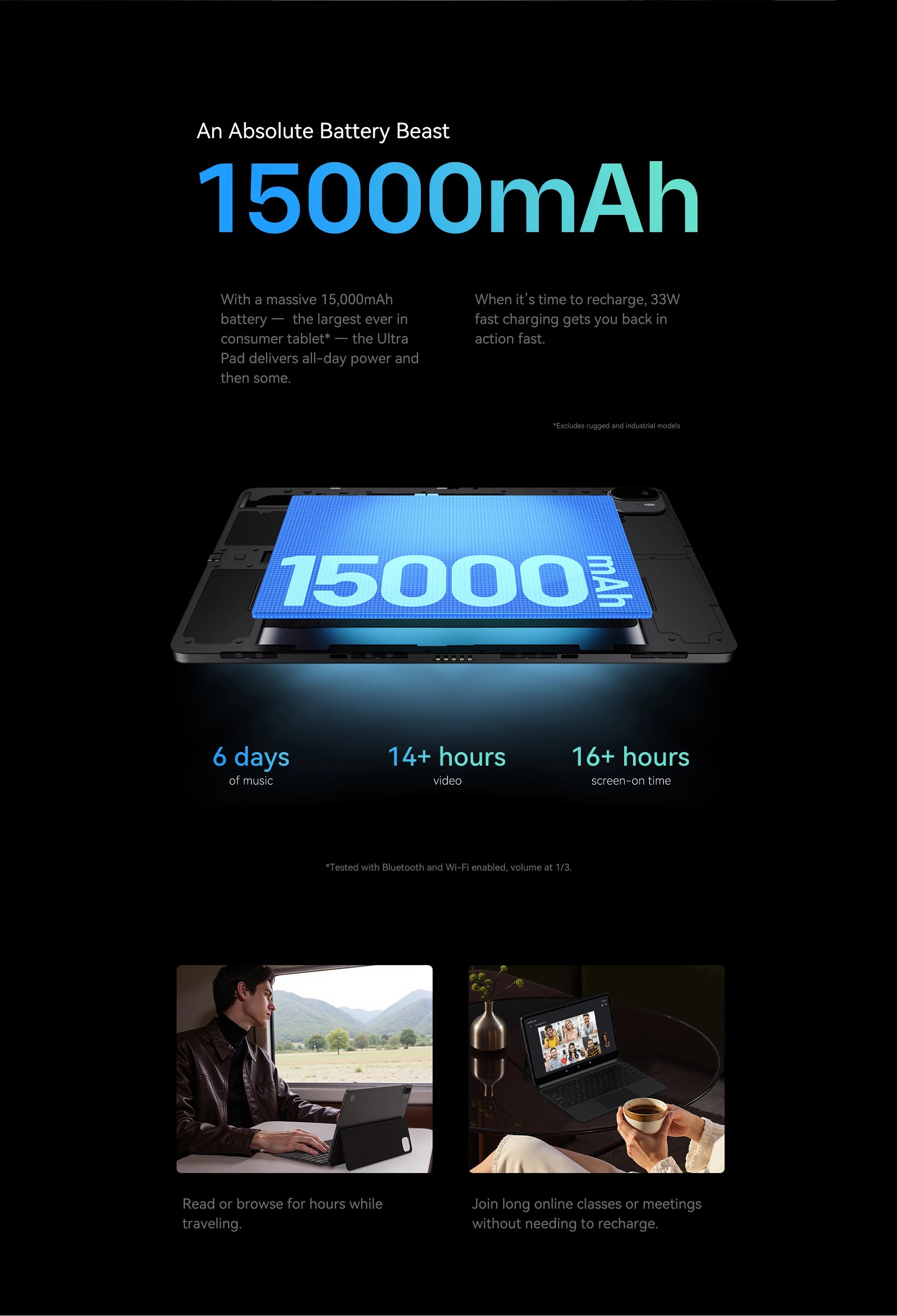 World Premiere ALLDOCUBE Ultra Pad 13'' 2.8K 144Hz Tablet Snapdragon 7+Gen3 18GB RAM 256GB ROM Android 15 15000mAh Cube AI