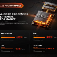 Fossibot F101 PRO Robust 120Hz 5,45 inch Screen 8GB + 128GB 10600mAh 18W Fast Charging Android13 Mobile Phone