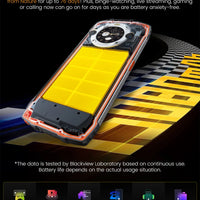 Blackview BV9300 Pro Rugged Phone 6.7'' 120Hz Display 8/12GB 256GB Smartphone With Dual Screen 15080mAh Battery 64MP Cellphone
